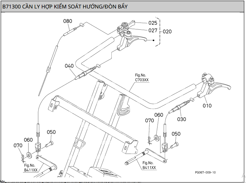  cần ly hợp kiểm soát hướng( đòn bẩy)